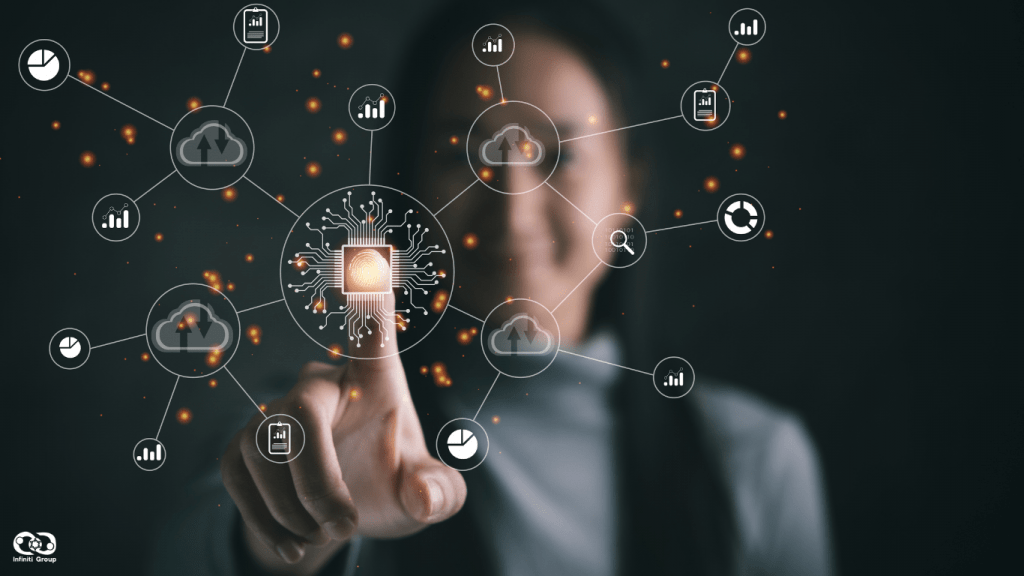 El papel del liderazgo digital